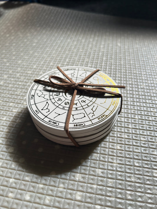 Zodiac Set of 4 Coasters
